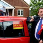 david blunkett